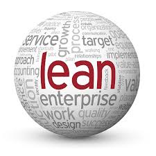 images for lean enterprise