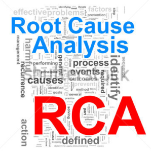Root Cause Analysis Word Cloud