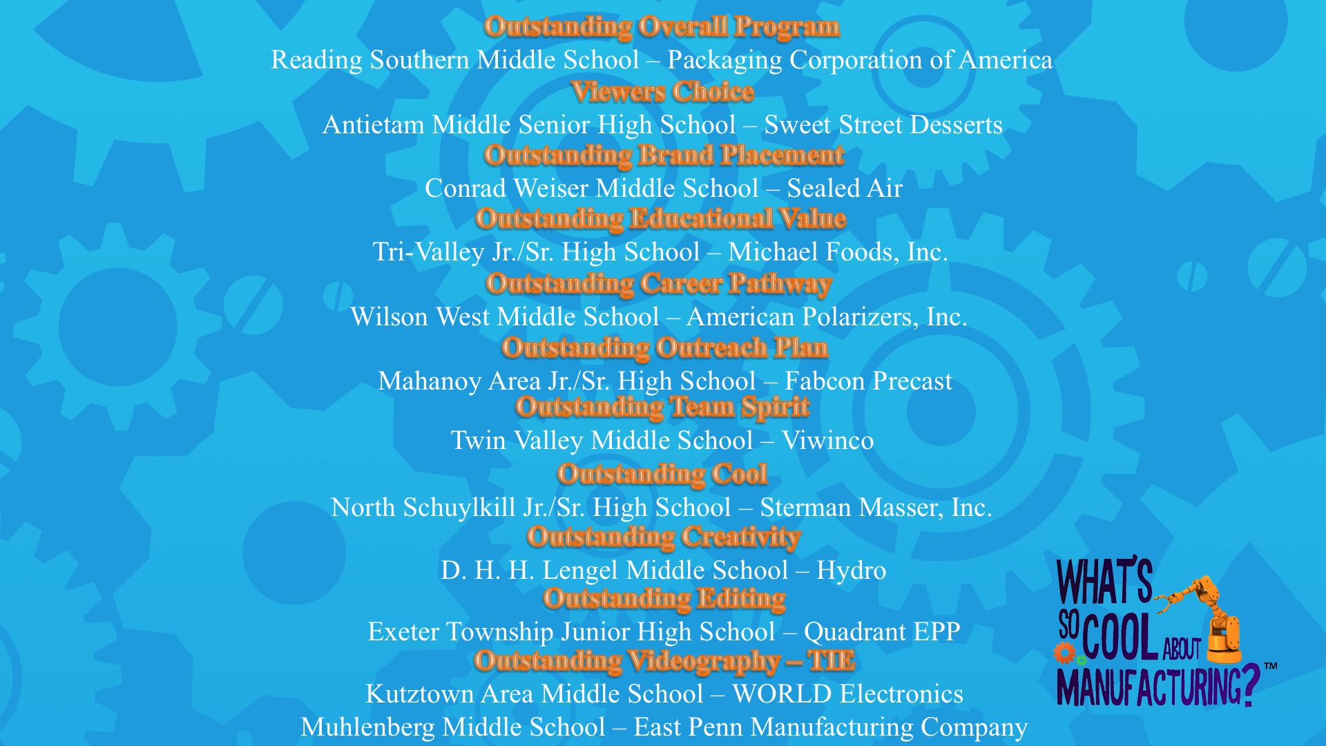 List of the winners of the "What's So Cool About Manufacturing?" Berks Schuylkill student video contest on March 5, 2019 in Reading, PA