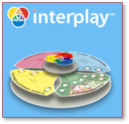 interplay board image