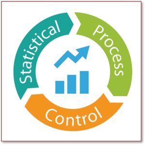 Statistical Process Control graphic