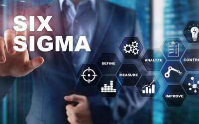 LEAN SIX SIGMA | WHAT’S IN IT FOR MY COMPANY?