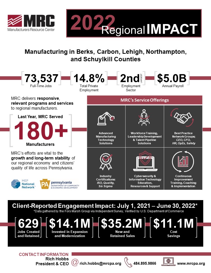 MRC Economic Impact Infographic