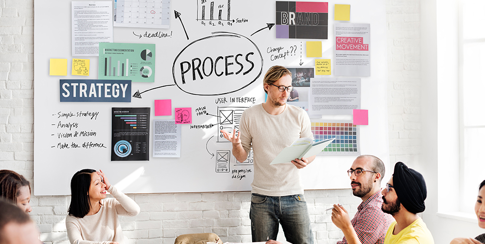 Process Action Activity Practice Procedure Task Concept Action Planning