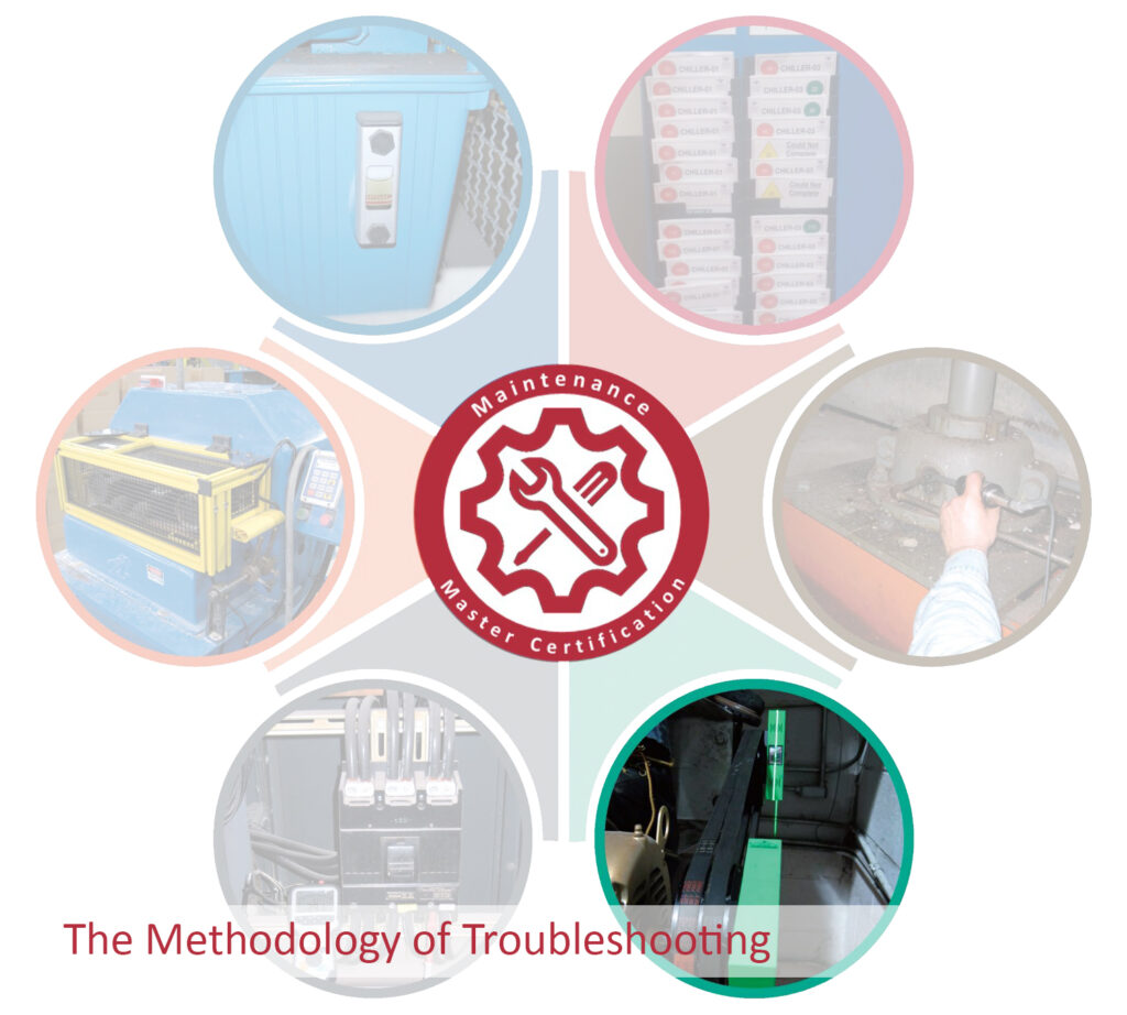 Maintenance Methodology of Troubleshooting image