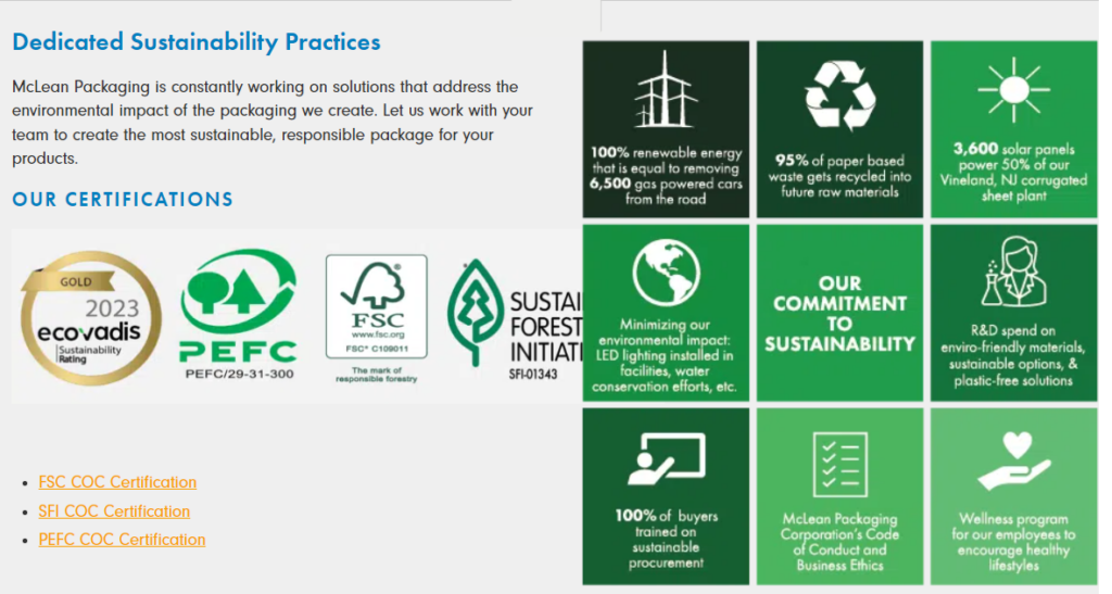 Dedicated Sustainability Practices